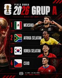Korea Selatan vs Rep Ceko