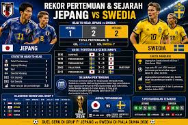Jepang vs Swedia