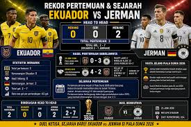 Jerman vs Ekuador