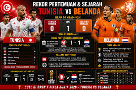 Tunisia vs Belanda
